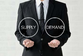 Supply Demand