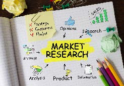 Market research