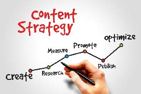 Strategy