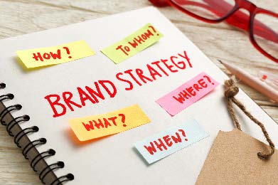 Branding